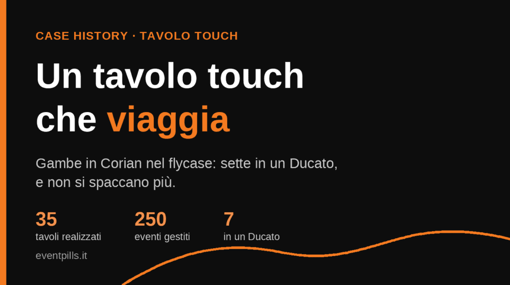 Case history: tavolo touch per eventi e fiere